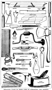 Old-fashioned Carpentry Tools | Prop Agenda