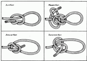 36 Knots, Bends, and Splices | Prop Agenda