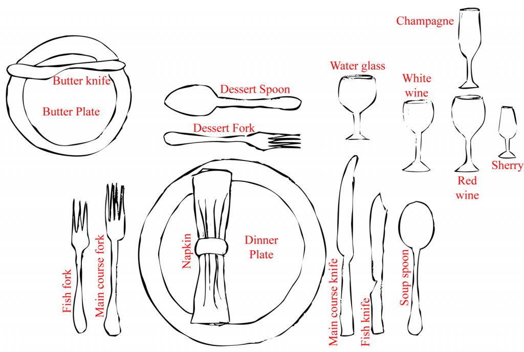 Formal Dinner Settings | Prop Agenda